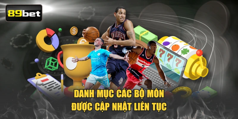 Danh mục các bộ môn được cập nhật liên tục